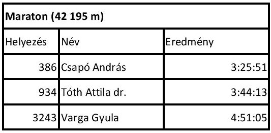 maraton1